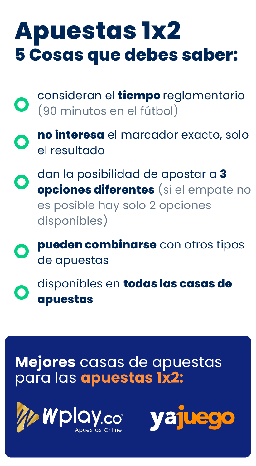 Apuestas 1x2 → Explicación & Guía para Ganar