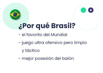 brasil vs. suiza mundial 2022