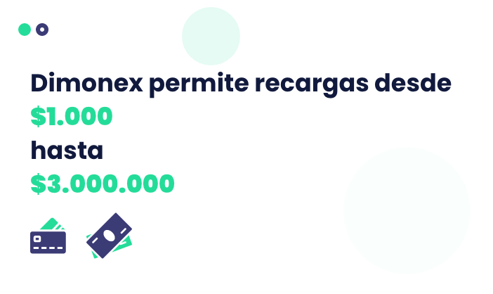 casas de apuestas que aceptan dimonex